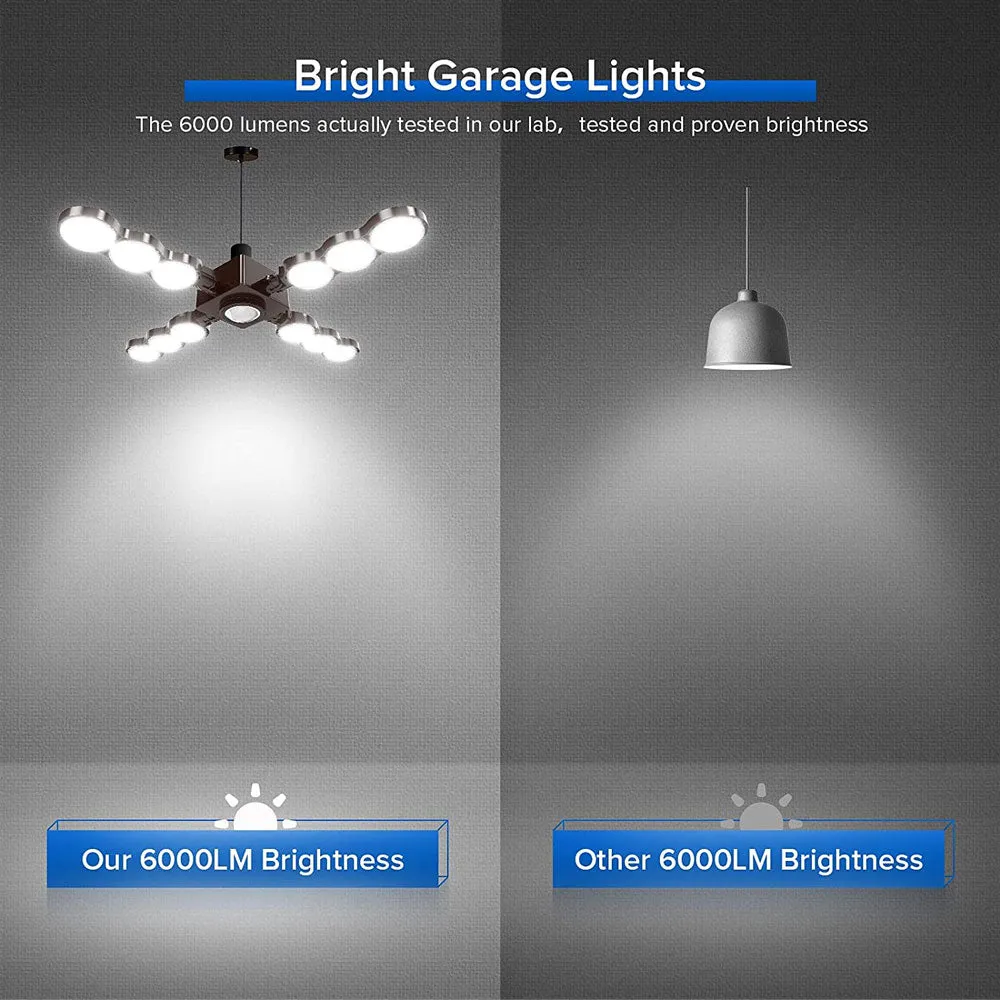 60W LED Infrared Sensor Garage Light (Folding Wings) (US ONLY)