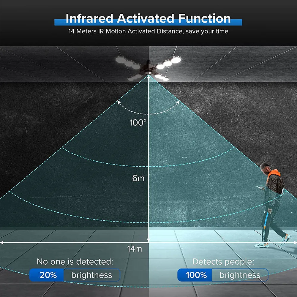 60W LED Infrared Sensor Garage Light (Folding Wings) (US ONLY)