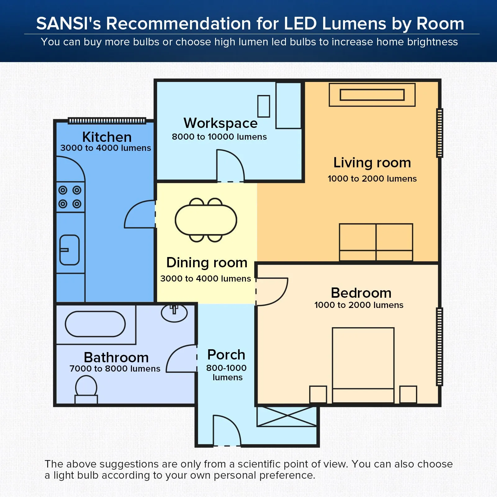 Upgraded A19 13W LED 3000K/5000K Light Bulb (US ONLY)